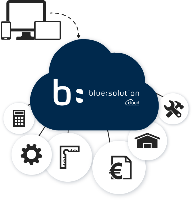 Schreiben Sie Angebote und Rechnungen für Ihren SHK Betrieb mit blue:solution - smarthandwerk